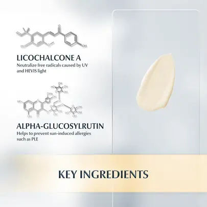 Eucerin Sun Allergy Protect Sun Cream Gel SPF50 