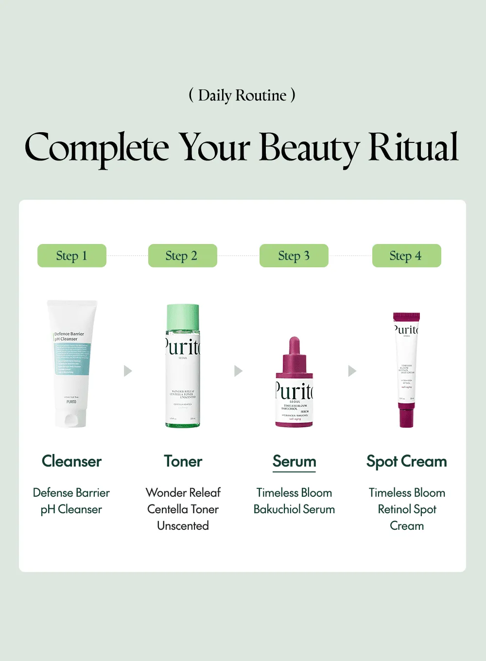 Timeless Bloom Bakuchiol Serum (30ml)
