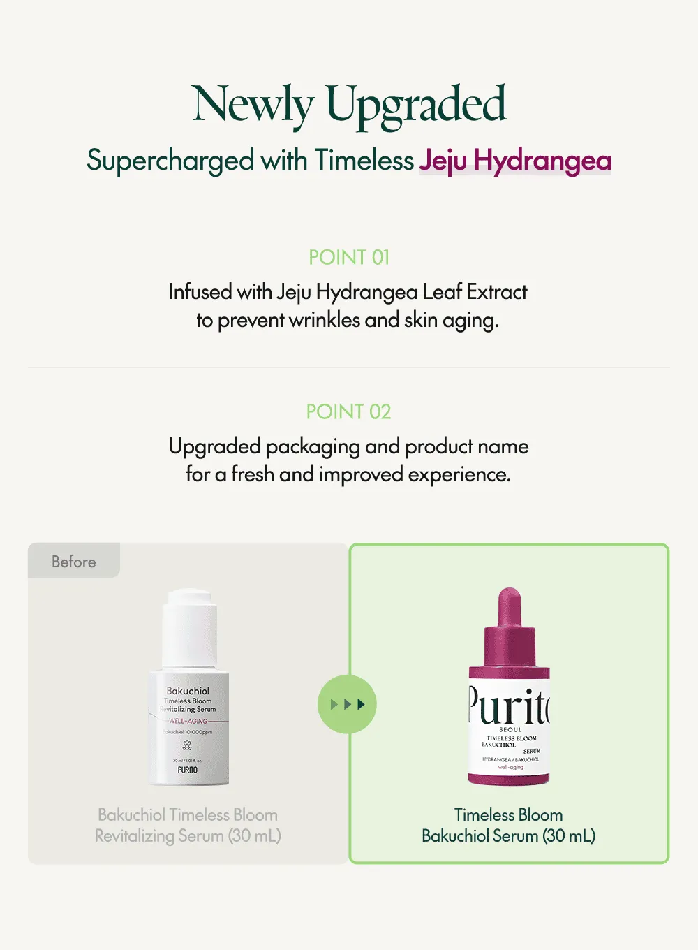 Timeless Bloom Bakuchiol Serum (30ml)
